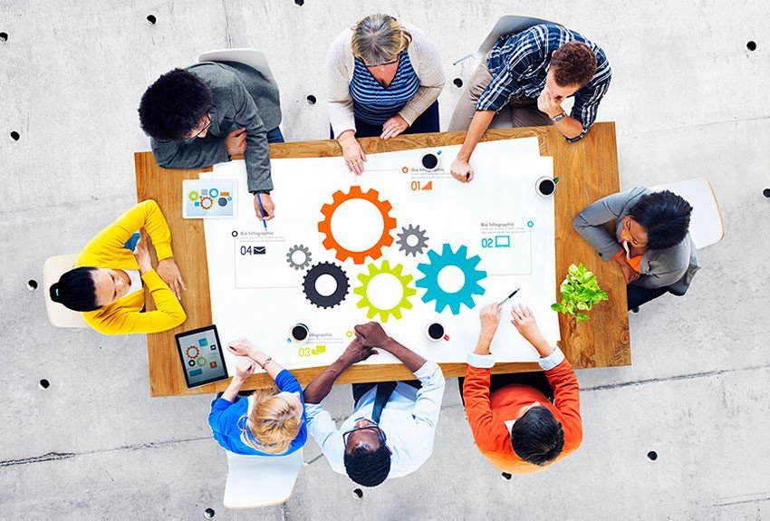 How to Identify Weaknesses and Improve Interdepartmental Collaboration